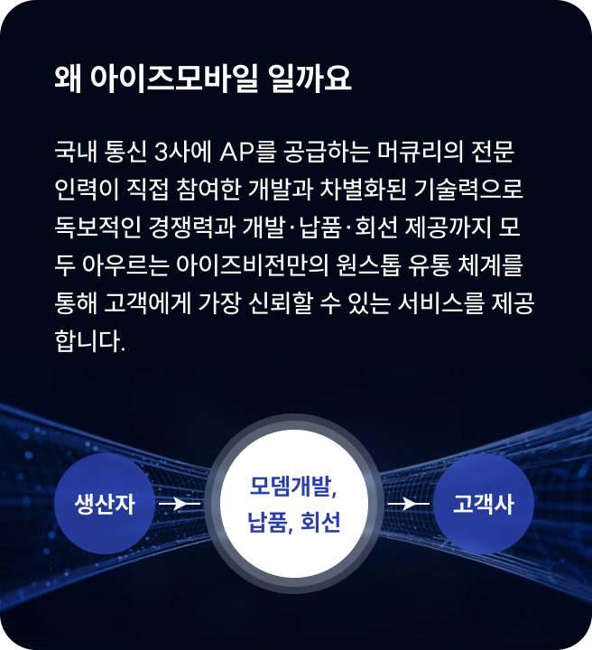 iot_info