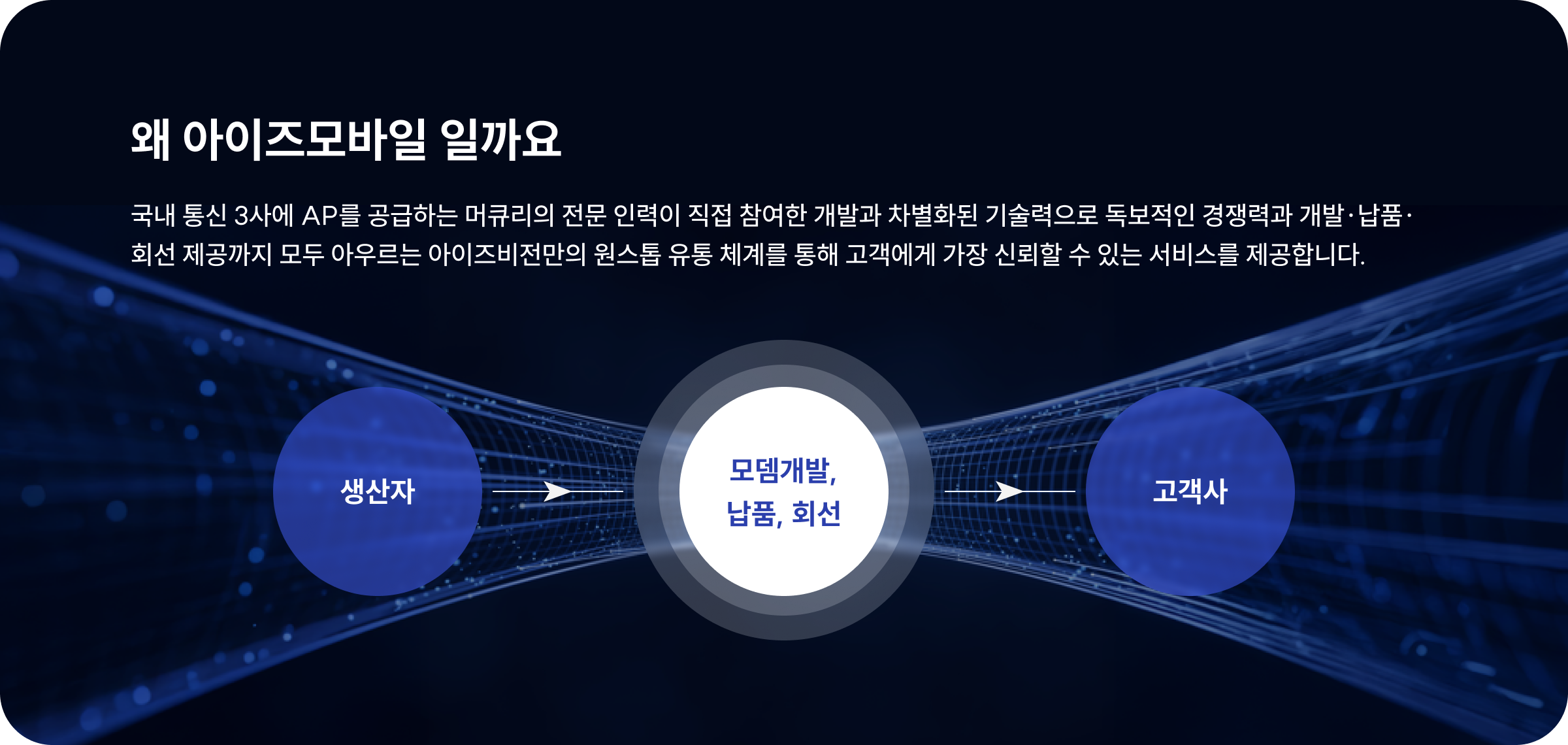 iot_info