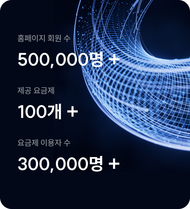 mvno_info